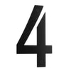 Husnumre 4